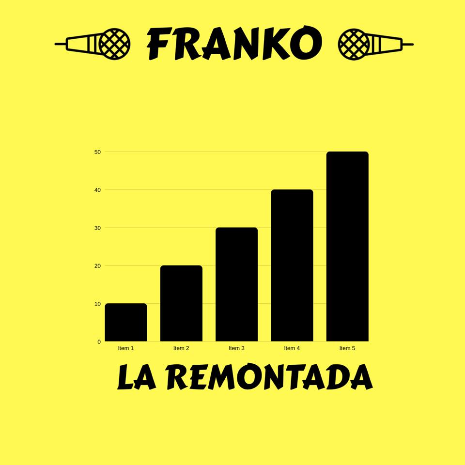 FRANKO
